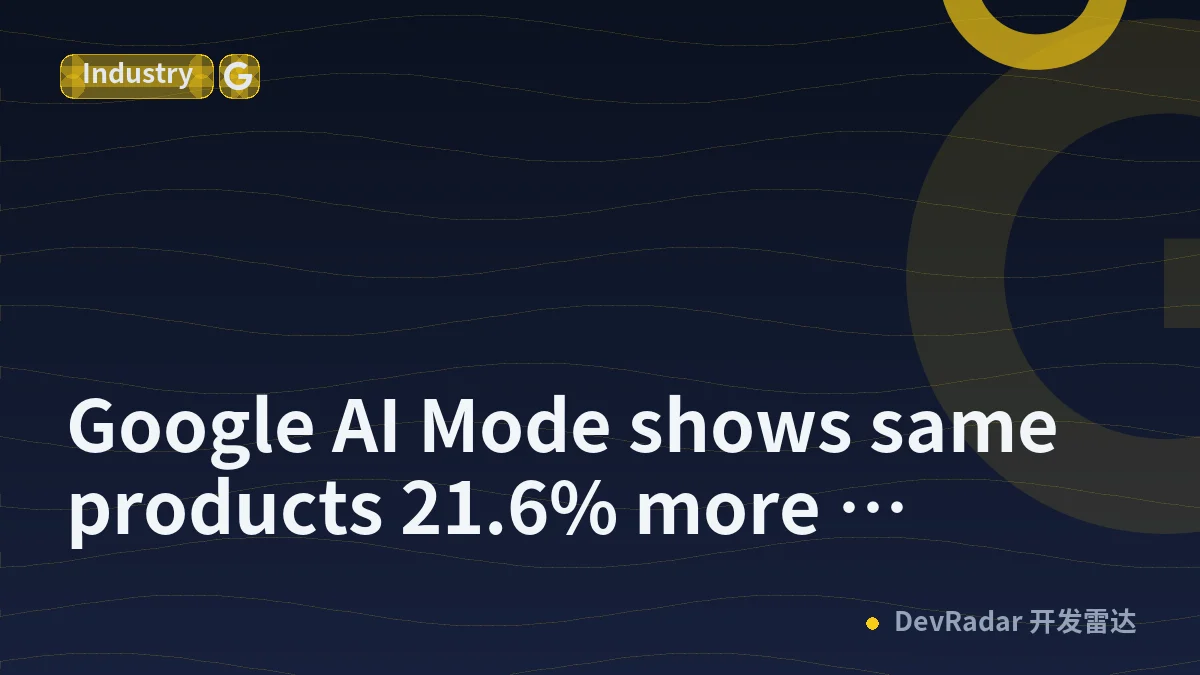 Google AI Mode shows same products 21.6% more expensive than traditional search