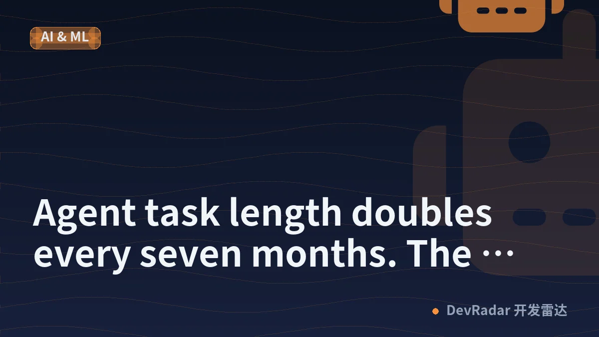 Agent task length doubles every seven months. The reliable version is 18 months behind.