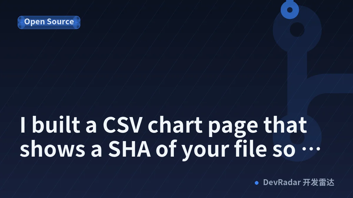 I built a CSV chart page that shows a SHA of your file so the chart can’t invent numbers
