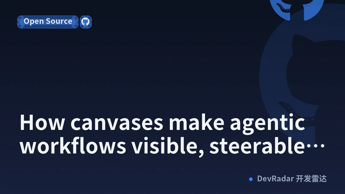 How canvases make agentic workflows visible, steerable, and cost-efficient